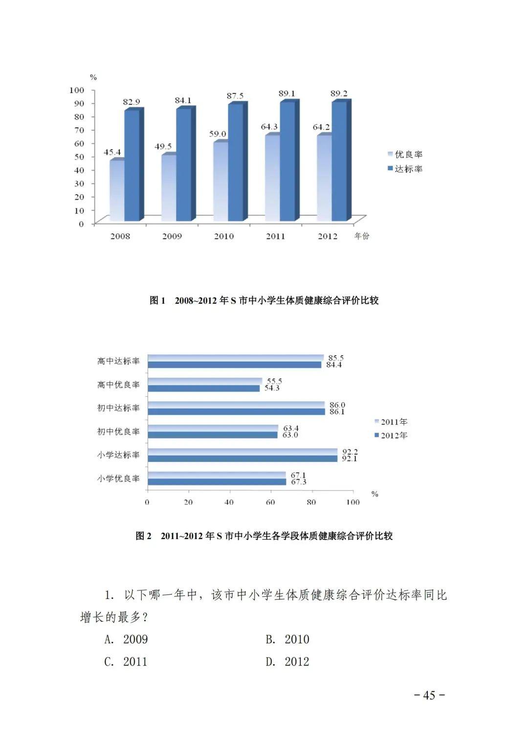 事业编考试都考什么科目和内容,具体操作指导_6DM77.577