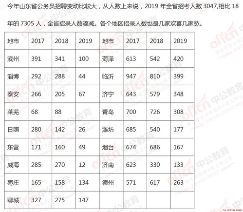 2024年12月11日 第15页