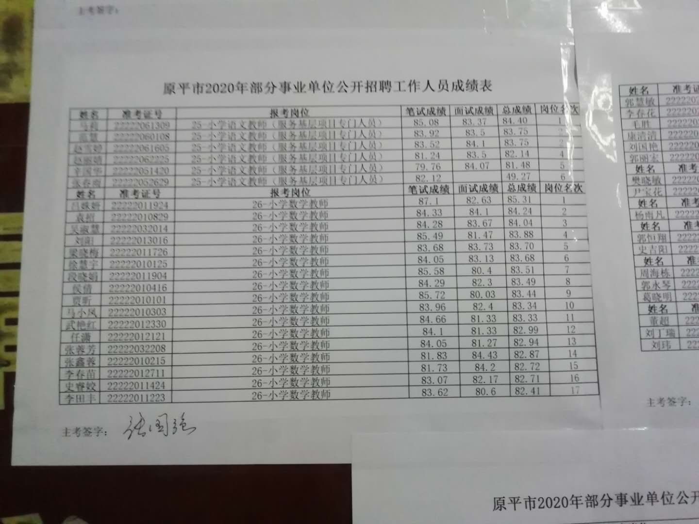 平泉事业编出分时间,科技成语分析落实_复刻版77.574