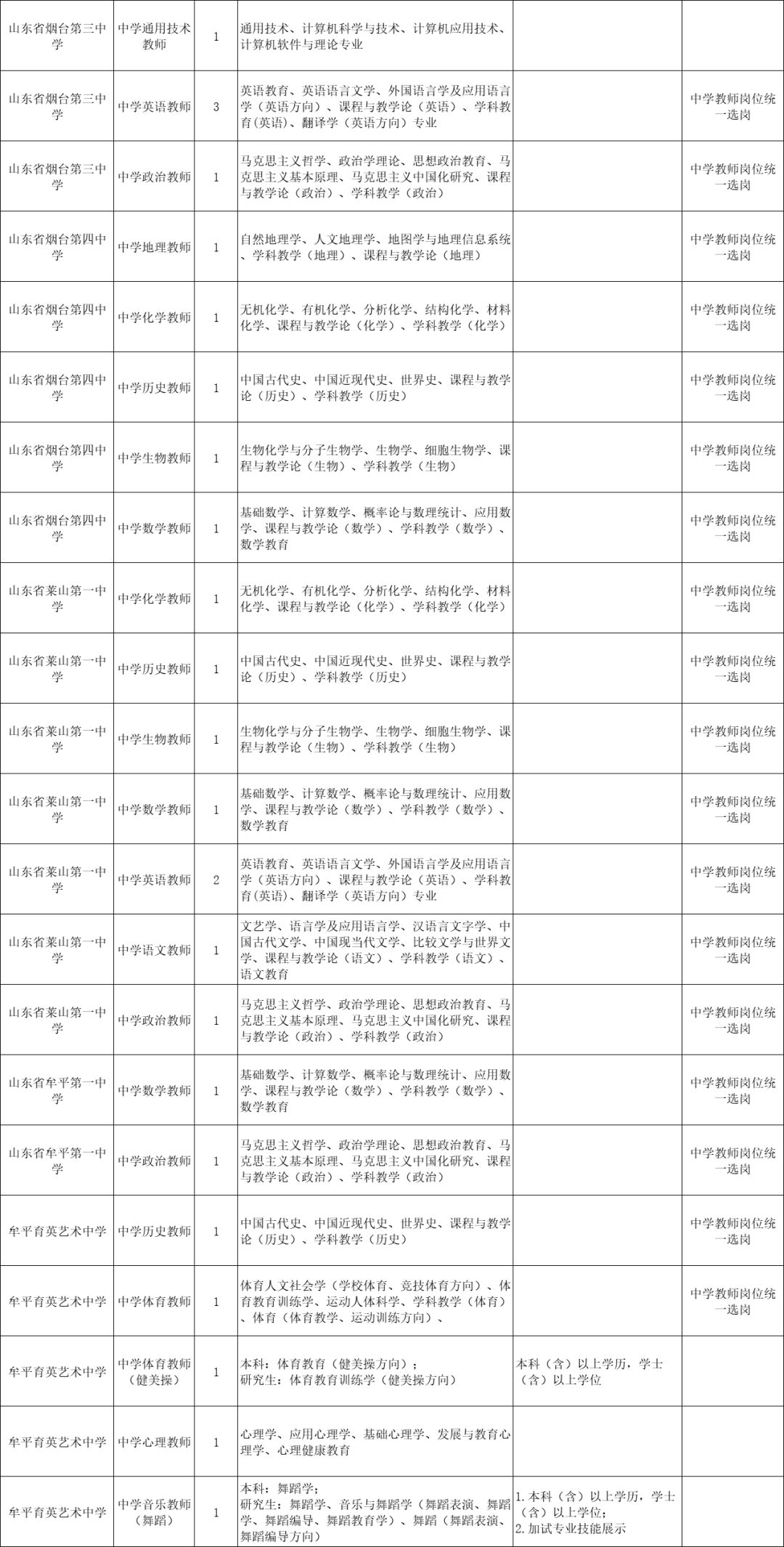 事业编考试成绩查询入口临沂,高效设计实施策略_手游版64.875