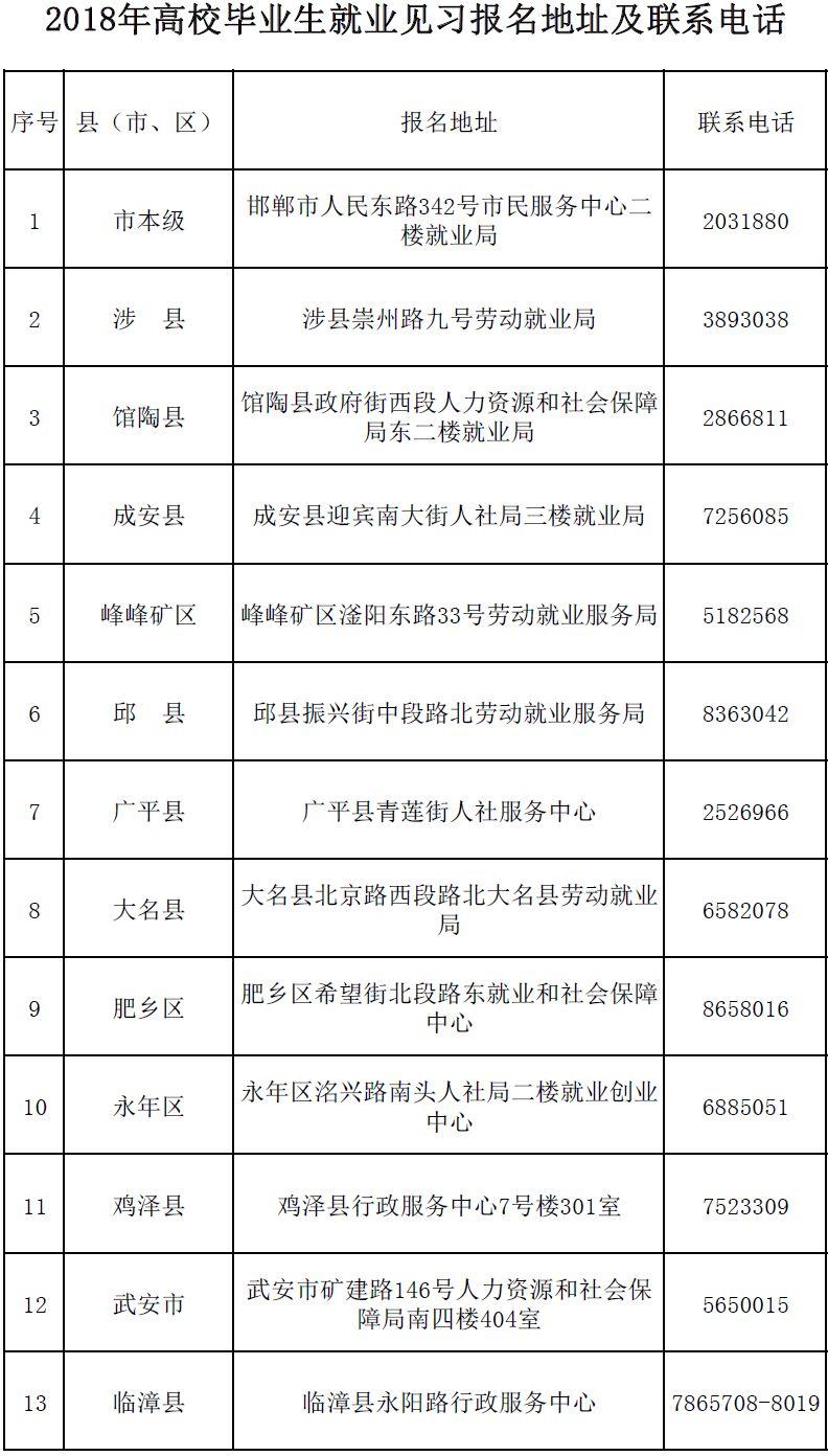 事业编报名条件是什么,收益说明解析_经典版77.267