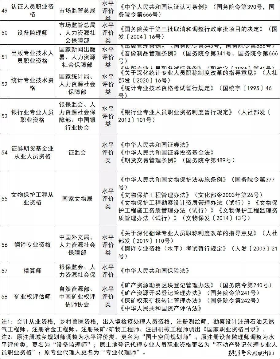 事业编报名条件工作年限怎么确定,实时解答解释定义_VE版44.664