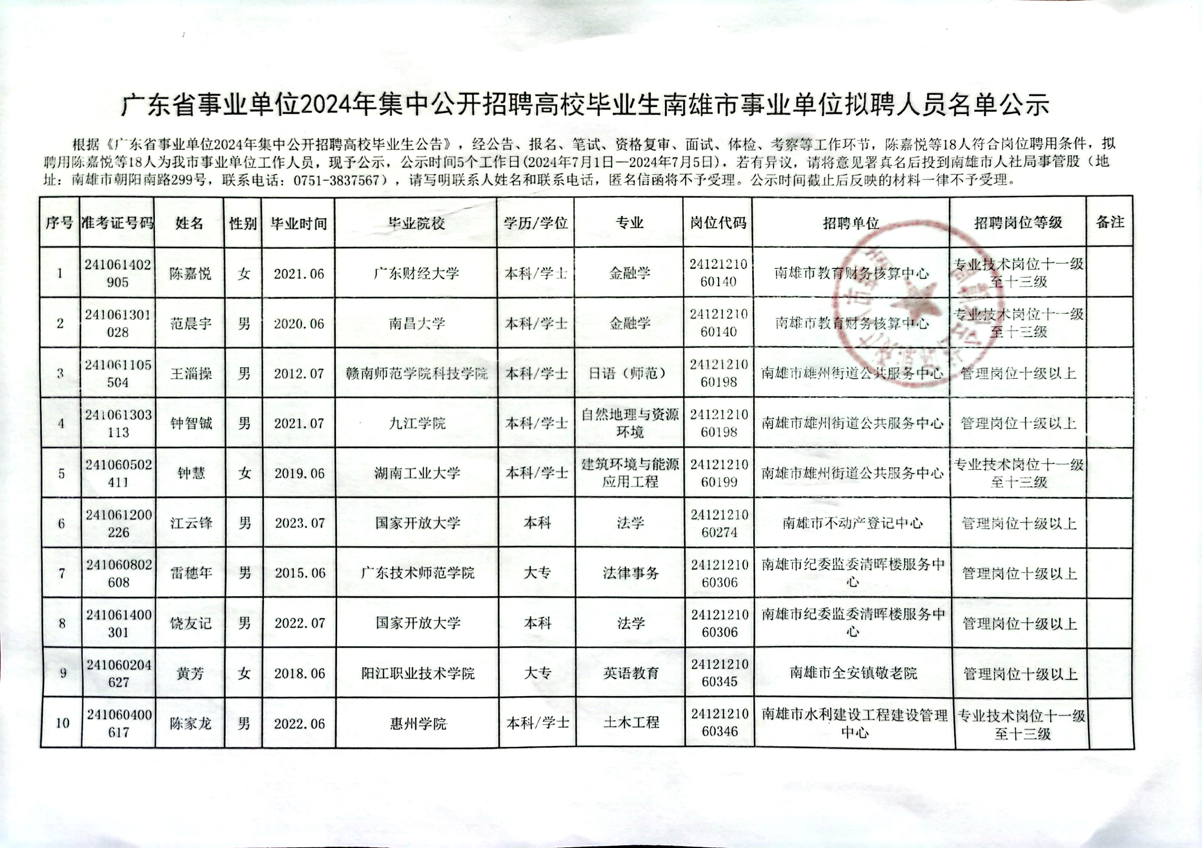 2024年汉寿事业单位招聘公告,结构化评估推进_专属版72.75