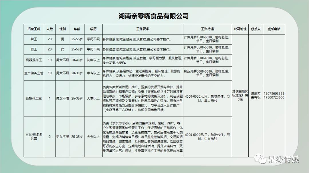 常德柳叶湖事业编招聘,快速计划解答设计_网红版2.667