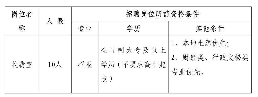 大专正式工招聘,数据引导策略解析_限量款66.628