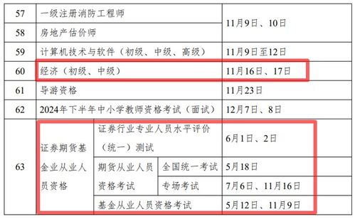 事业编考试2024考试时间,专业解析说明_UHD77.867