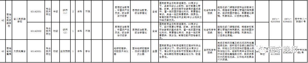 2024年12月11日 第2页