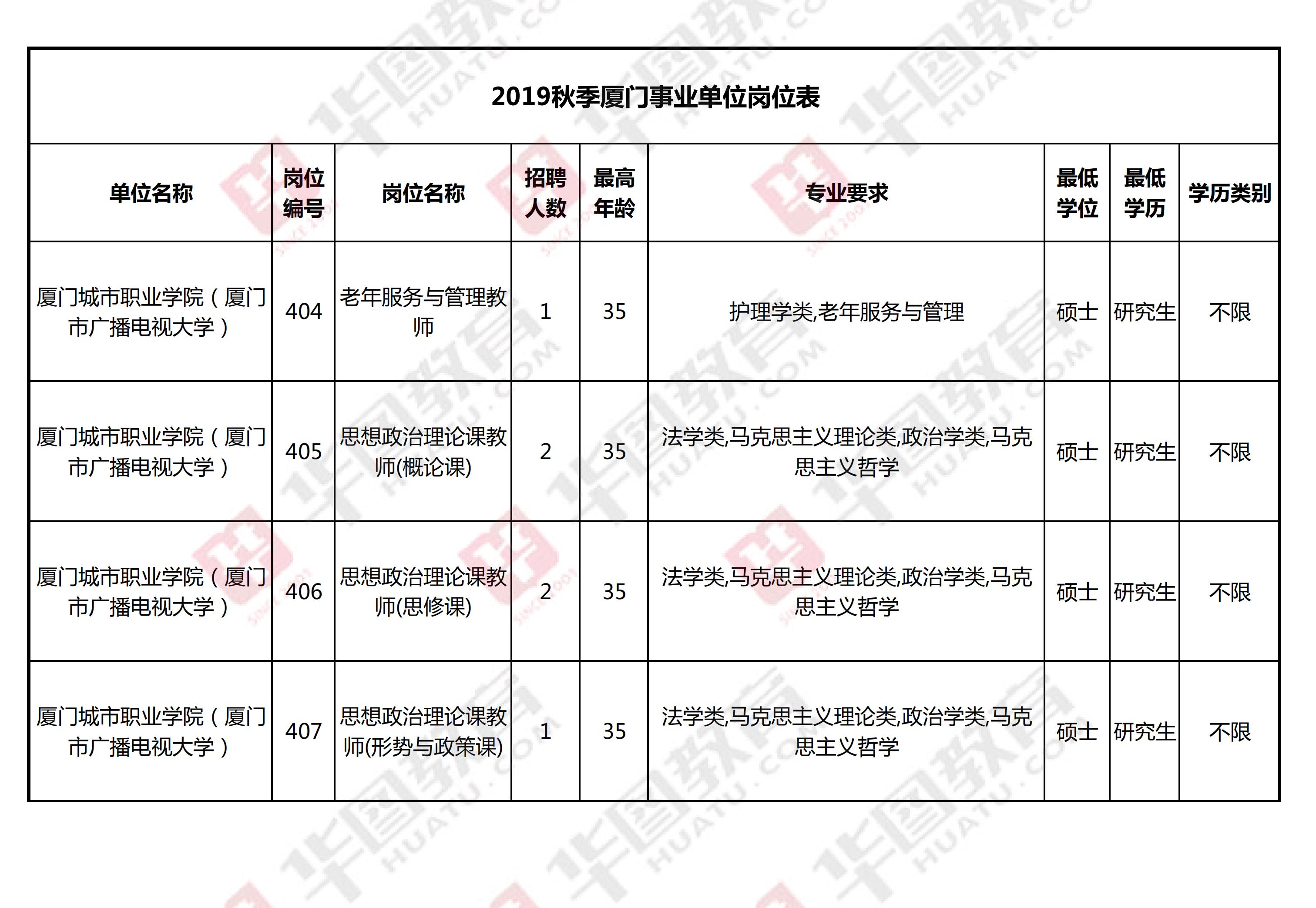 事业单位招考职位,快速落实响应方案_Lite46.765