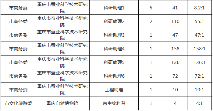 2024年12月11日