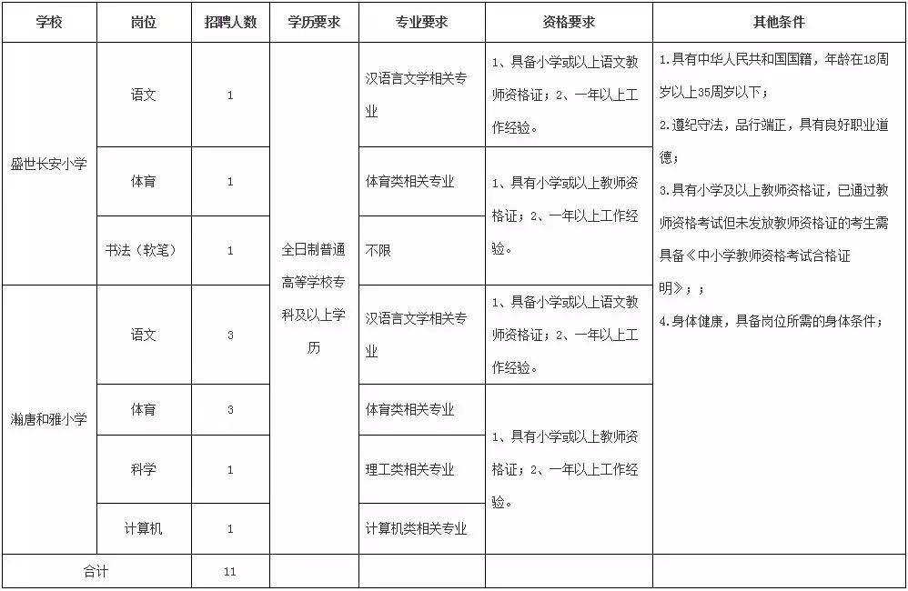 河北省直事业单位职位表,专业数据解释定义_探索版67.466