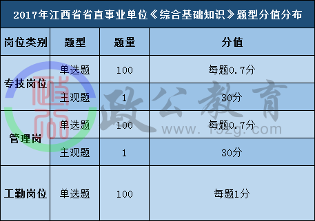 鹿畔阳光 第7页