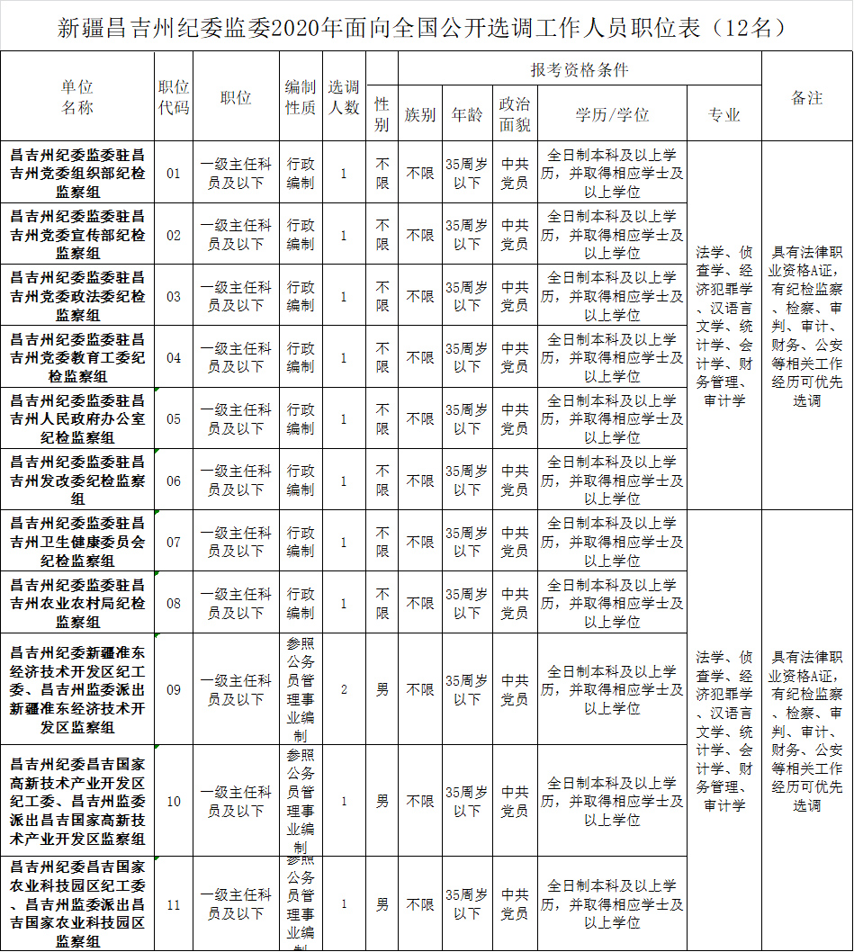 云中朵 第8页