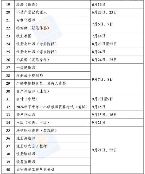 新疆免试入编2024岗位表,实地评估策略_CT57.678