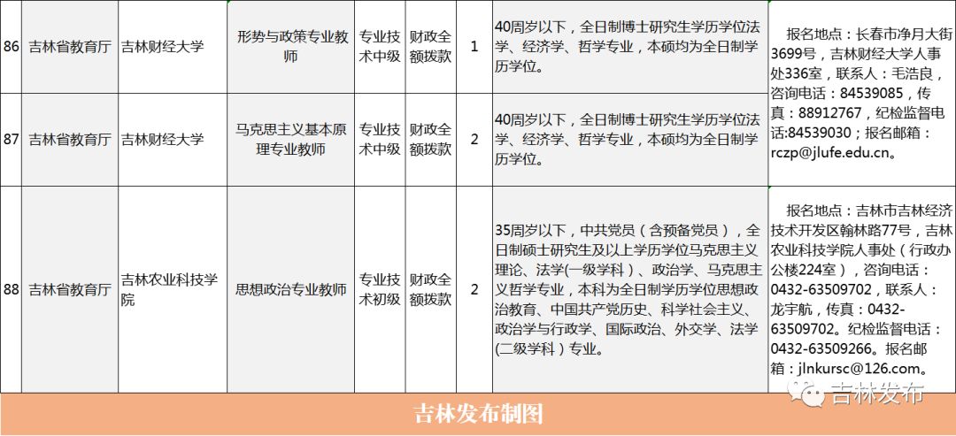 2024年12月12日 第20页