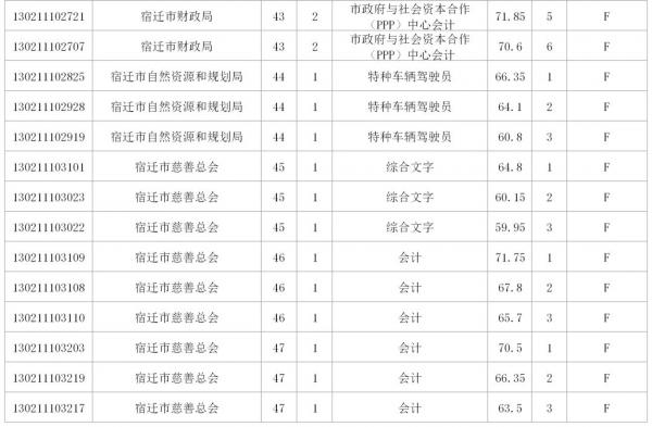 事业单位面试公告成都,专业执行方案_HT48.764