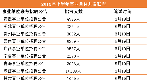 事业单位面试公告有公示期吗,实时说明解析_AR版7.672