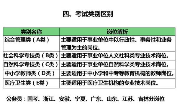 事业单位考试地点a类,实效策略分析_yShop78.652