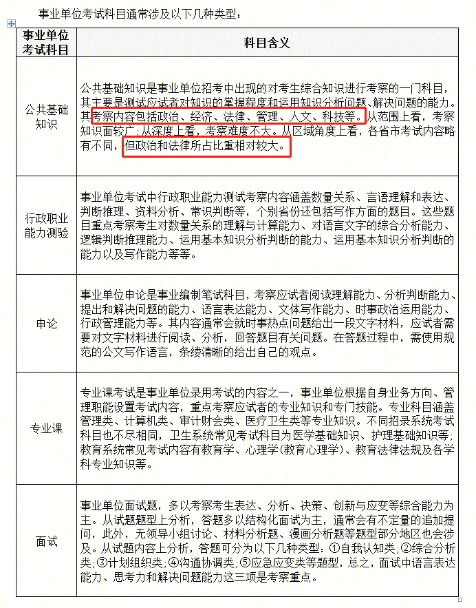 事业单位考试地点能改吗,准确资料解释落实_suite54.758