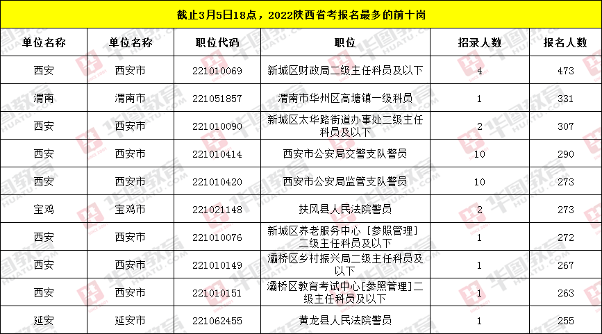 陕西事业编考试地点怎么安排,实证研究解释定义_旗舰款77.678