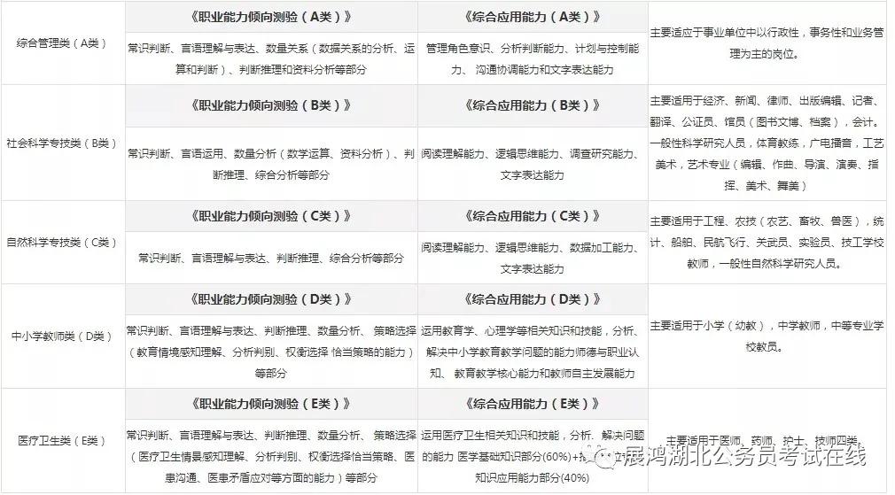 事业编考试大纲,高效性计划实施_运动版45.76