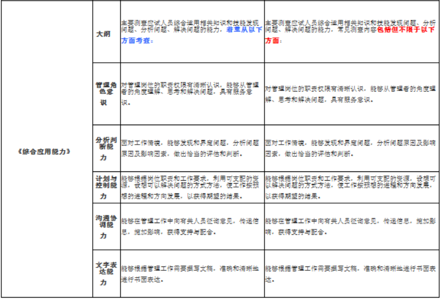 南离 第6页