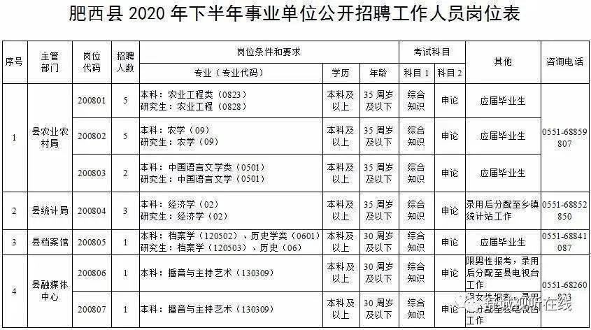 安徽事业单位考试大纲2024年概览及深度解读