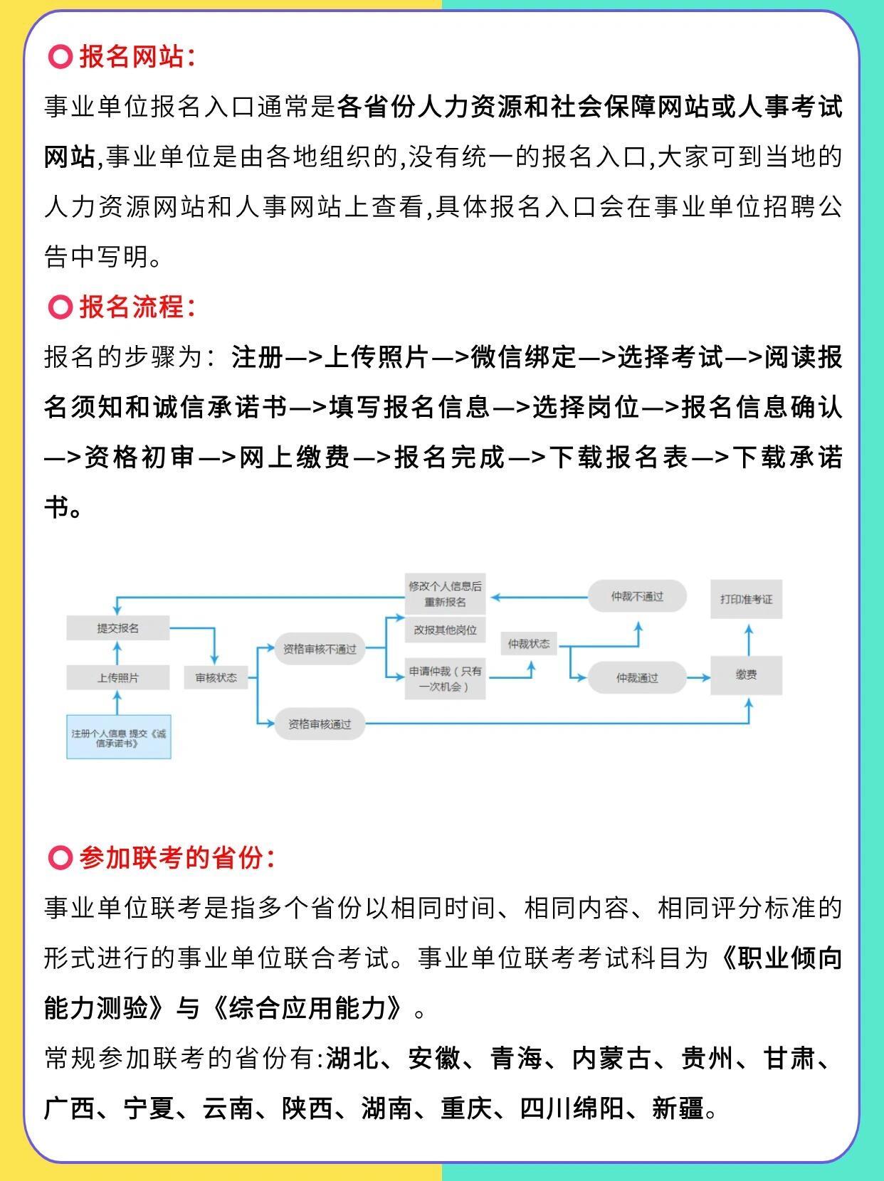 事业编A类、B类、C类考试难度解析