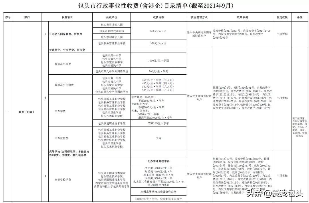 成都事业单位专业目录深度解析