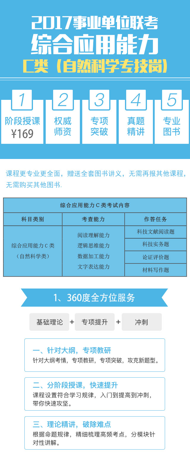 事业单位综合应用能力考试，提升能力的关键路径探索