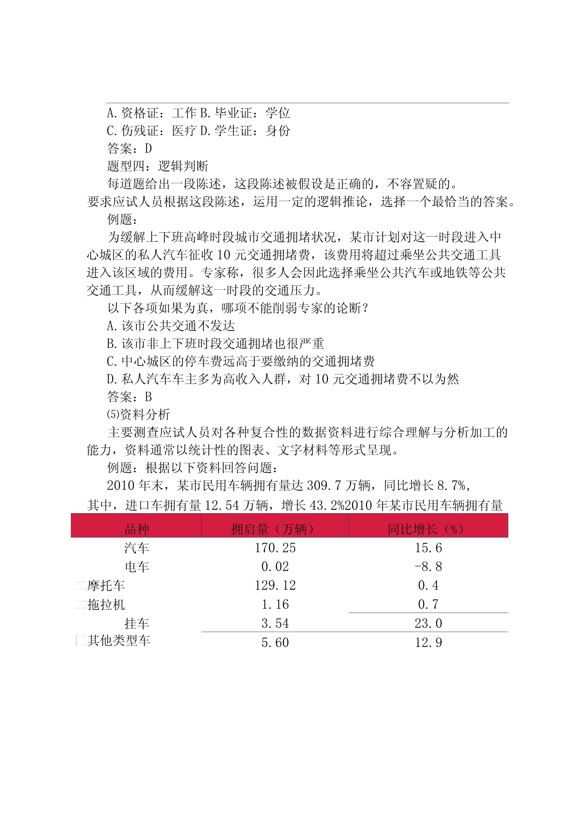 事业单位A类考试题型全面解析