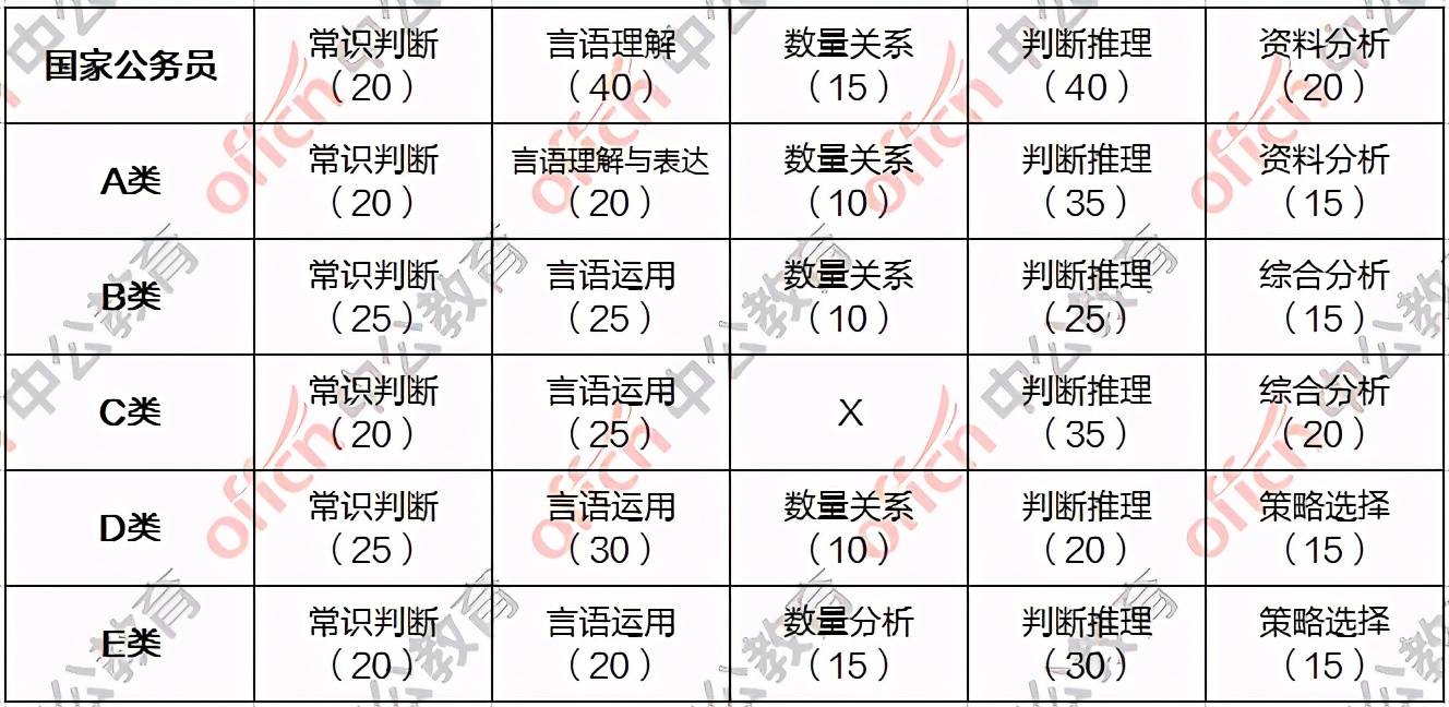 2024年12月13日 第14页