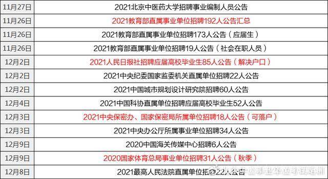 综合应用能力考公基的重要性与面临的挑战