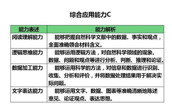 2024年12月13日 第10页