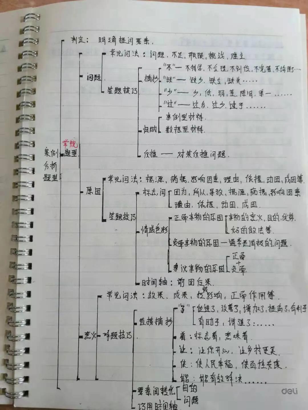 综合应用能力测试题全解析及答案