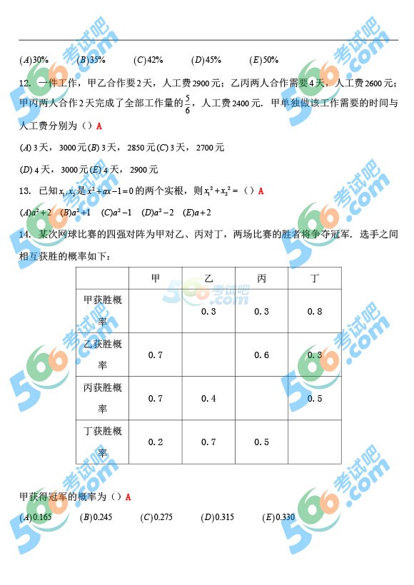 综合管理A类考试题型深度解析与备考策略指南