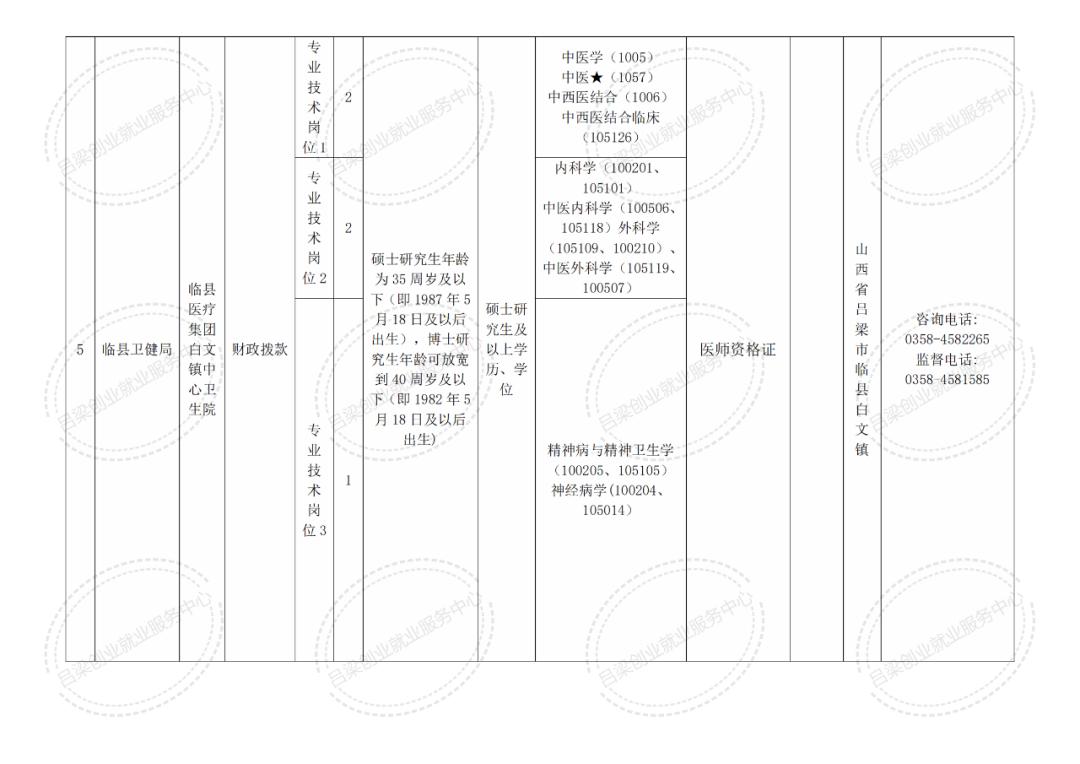 事业单位招录探寻未来之星，公共服务人才招募公告