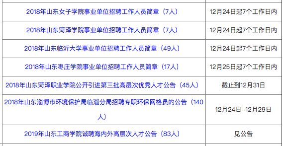 最新事业编招生启动，职业发展新篇章开启