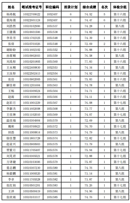 沁源事业编制未来展望，2024年的发展蓝图