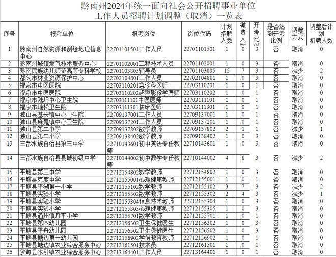 2024年12月14日 第27页