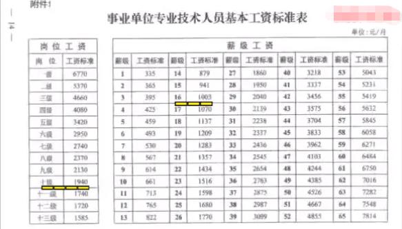 2024年事业编制最新招聘简章公告发布