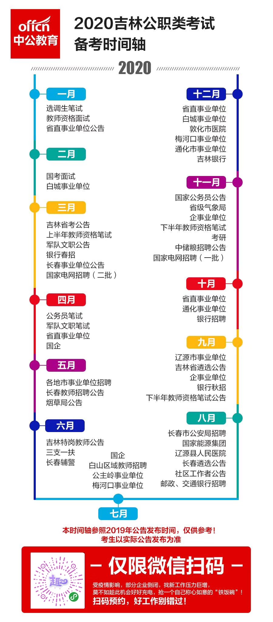 吉林省公务考试公告详解，2020年公告解读