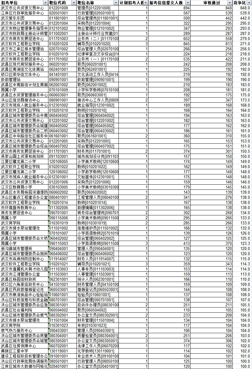 2024年12月14日 第22页