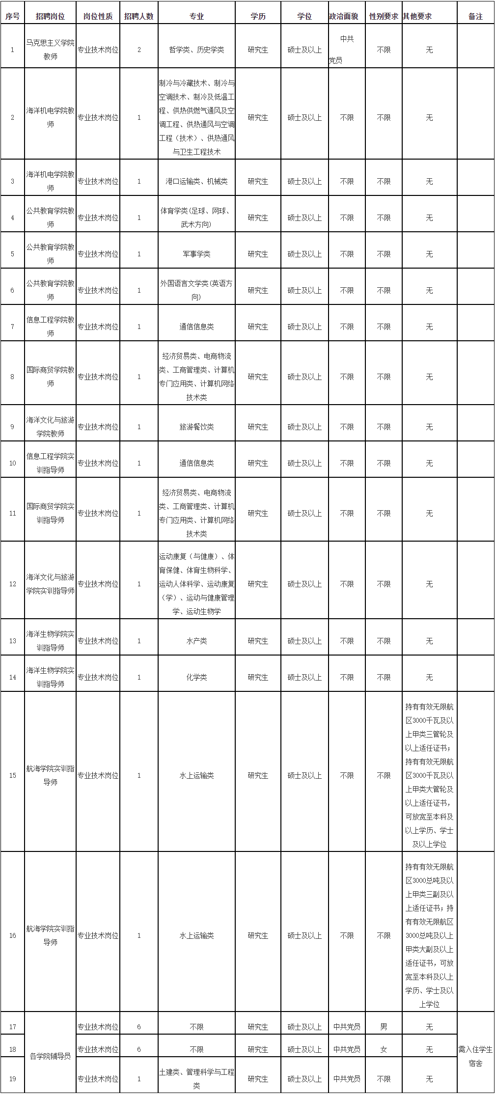 事业编报名截止日期的重要性探讨及相关事项解析