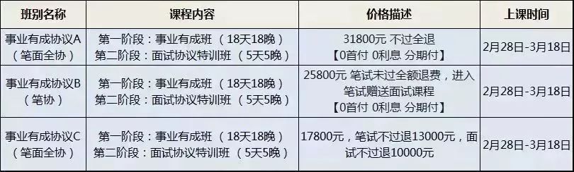 事业单位考试报名费截止时间的关键性及其相关注意事项