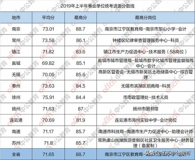 事业单位缴费截止时间探讨，影响、注意事项及应对策略