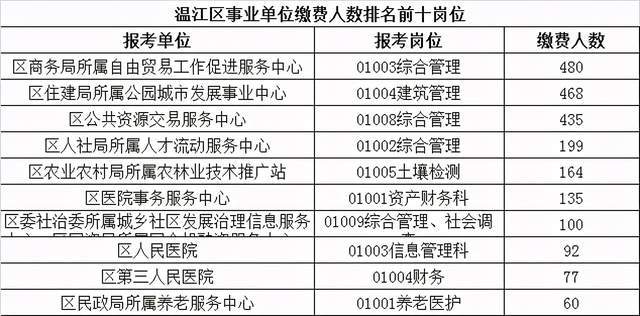 2024年12月14日 第19页