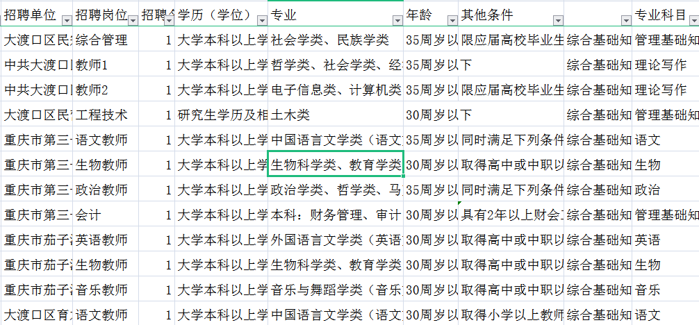 重庆事业编考试报名截止日期的重要性及备考策略指南