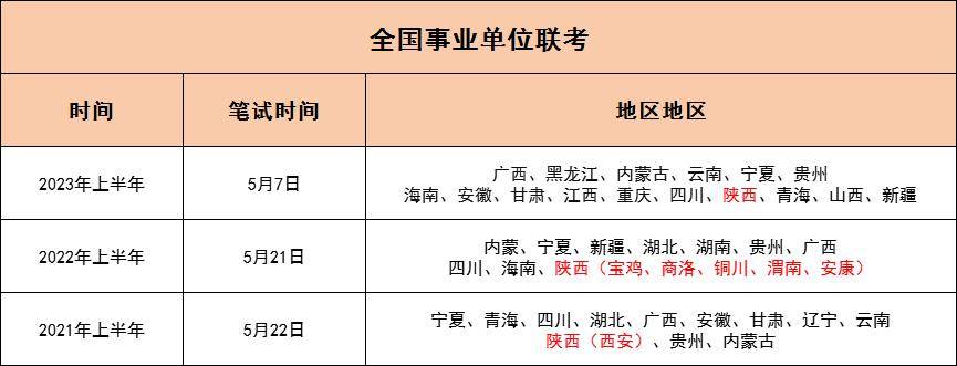 深度解析，2024下半年事业编考试时间及备考指南