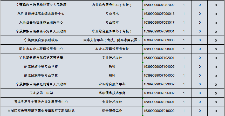 事业单位考试缴费截止时间的关键性与相关事项解析