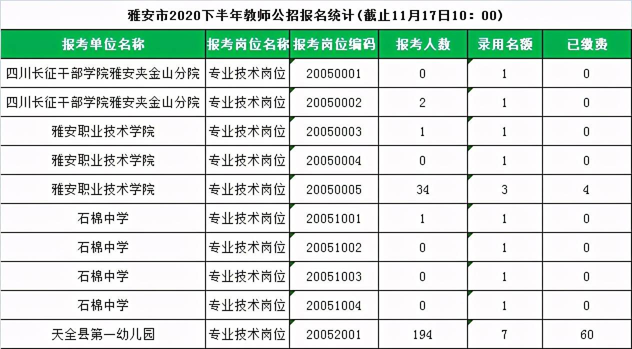 事业单位报考缴费时间解析与探讨